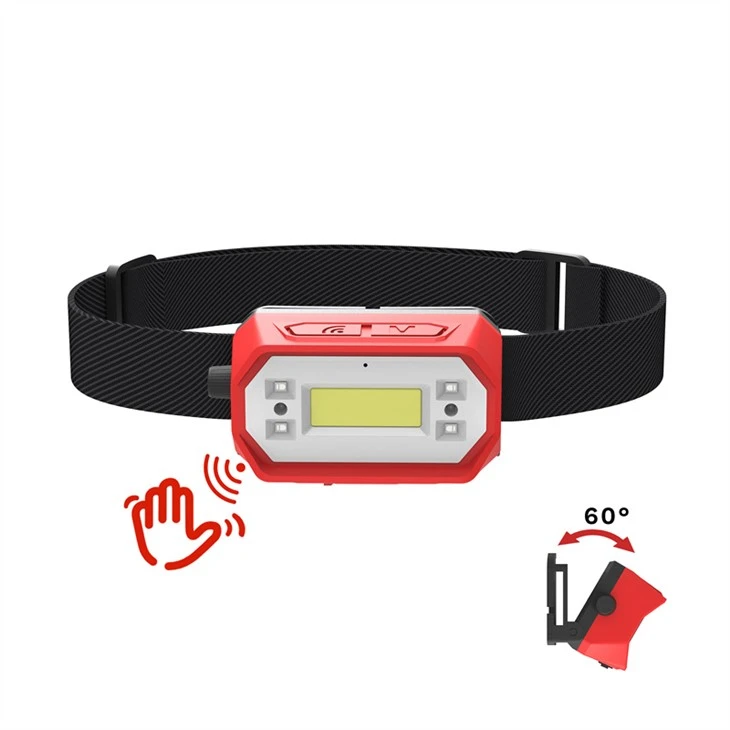 Rechargeable Work Headlamp high quality
