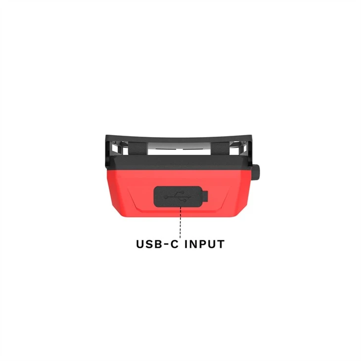 Rechargeable Work Headlamp price