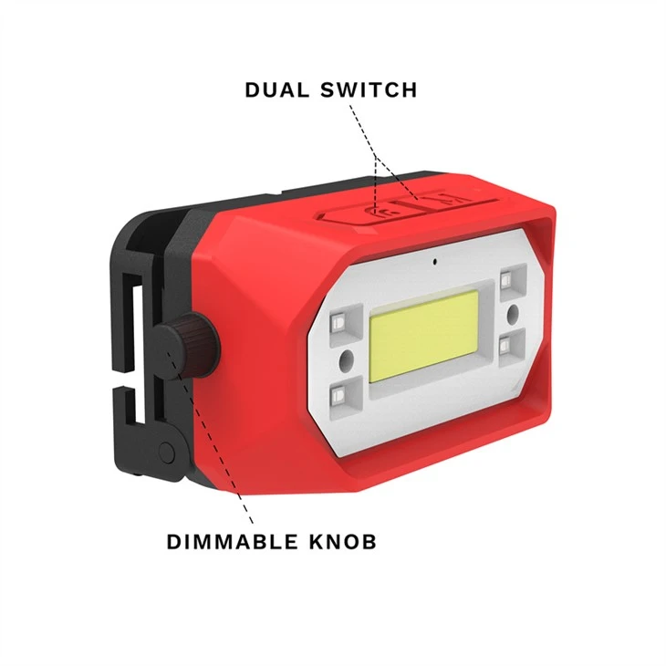 Rechargeable Work Headlamp best