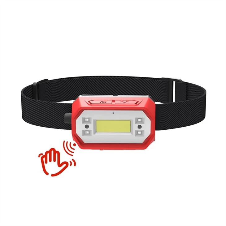 Rechargeable Work Headlamp suppliers