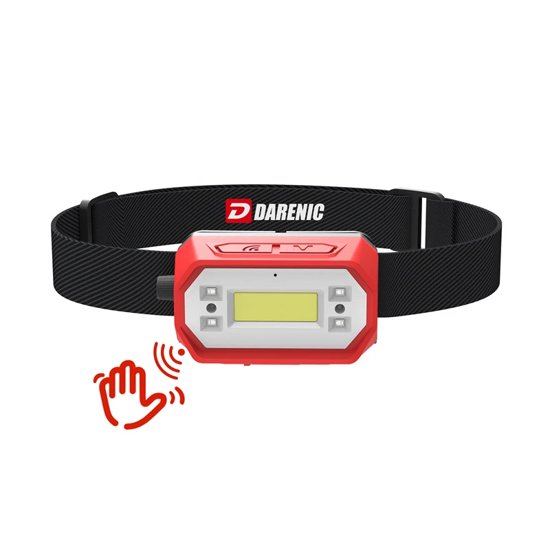Rechargeable Work Headlamp